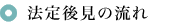 法定後見の流れ