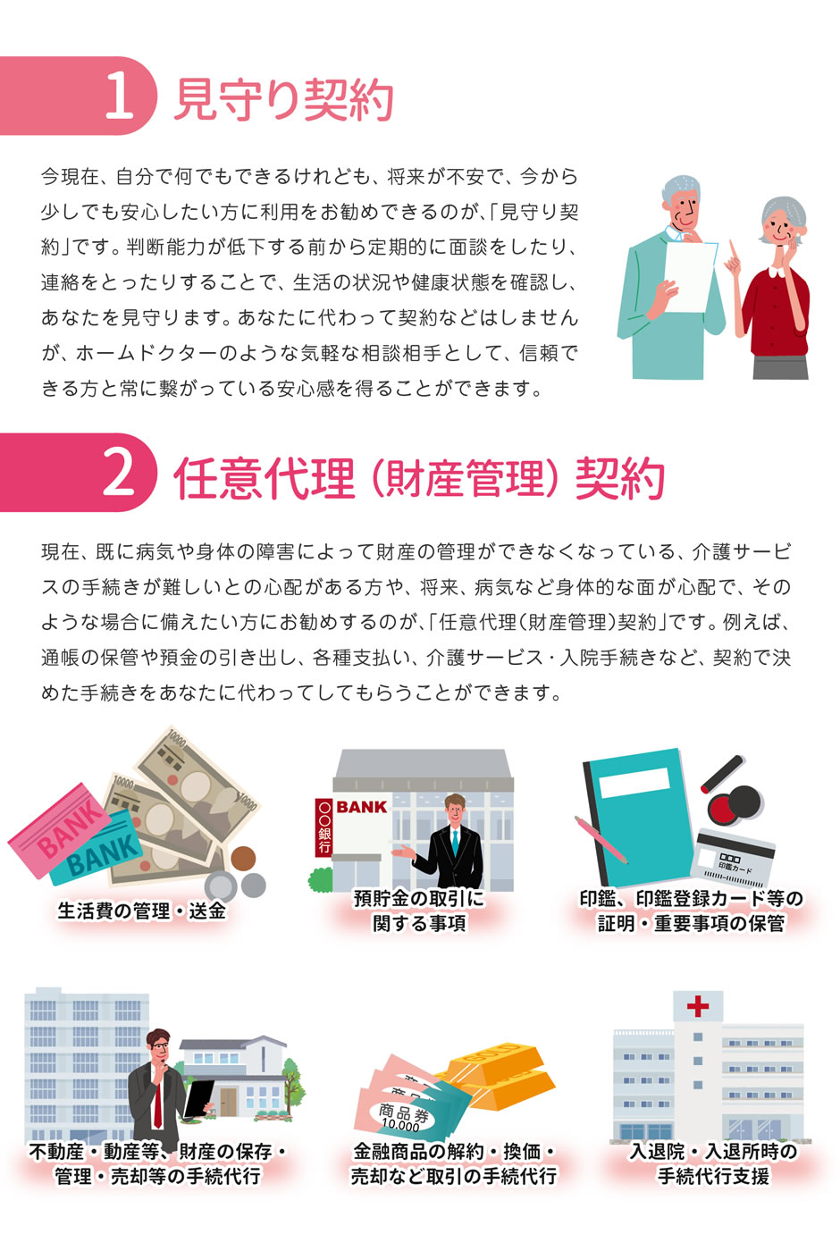 安心老後ガイド