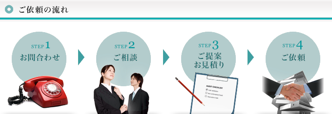 ご依頼の流れ