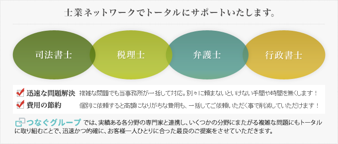 士業ネットワークでトータルにサポートいたします。